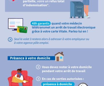 découvrez comment obtenir une indemnisation lors d'un arrêt de travail pour maladie, les conditions d'éligibilité, les démarches à suivre et vos droits pour assurer votre sécurité financière.
